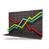 San Antonio TX Home Market Analysis